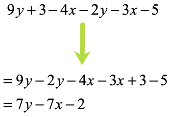 Combine Like Terms: Algebraic Expression Simplifier