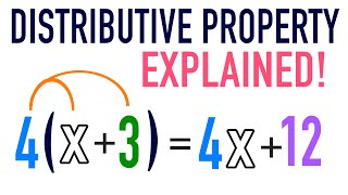 Mastering the Distributive Property with Calculator Soup: